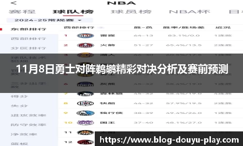 11月8日勇士对阵鹈鹕精彩对决分析及赛前预测