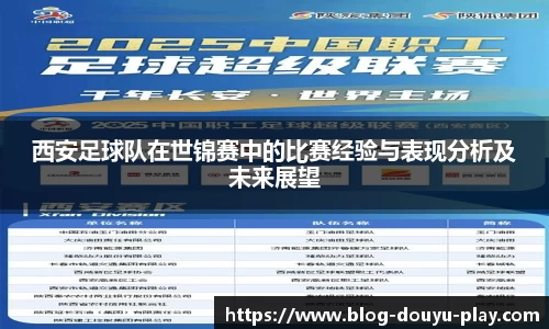 西安足球队在世锦赛中的比赛经验与表现分析及未来展望