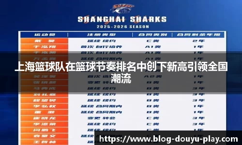 上海篮球队在篮球节奏排名中创下新高引领全国潮流