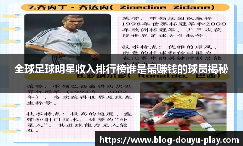 全球足球明星收入排行榜谁是最赚钱的球员揭秘